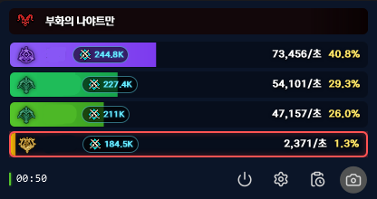 NOT METER 딜미터기 화면 예시